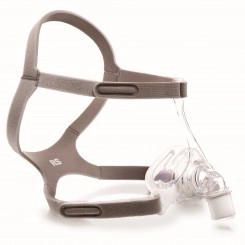 Mascarilla nasal Pico con Almohadillas (S/M/L)