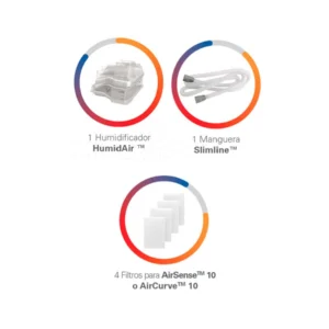 Kit mantenimiento AirSense 10